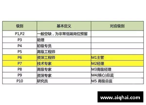 体育明星为何收入差异巨大：从薪酬到代言的全景解析