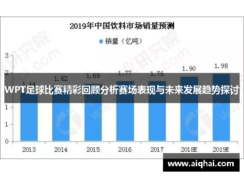 WPT足球比赛精彩回顾分析赛场表现与未来发展趋势探讨