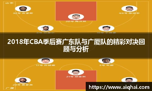 必一2018年CBA季后赛广东队与广厦队的精彩对决回顾与分析